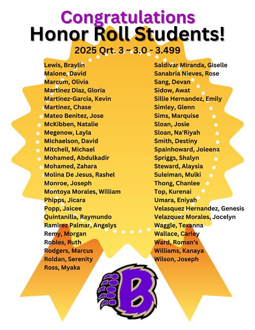 3rd Qtr. Honor Roll Students Page 2